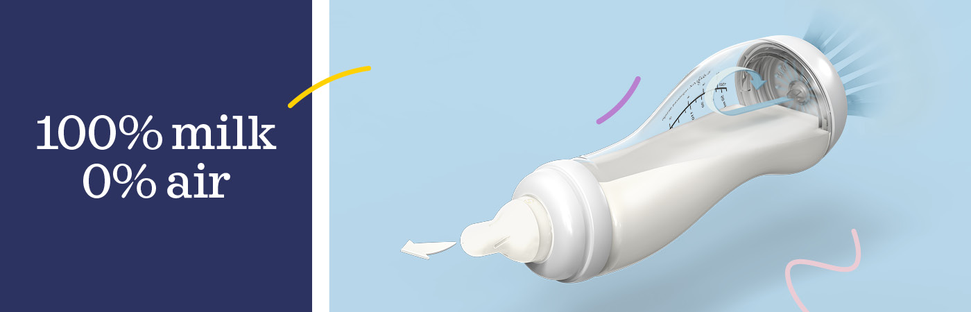 Difrax babybottle anti colic 100% milk - 0% air